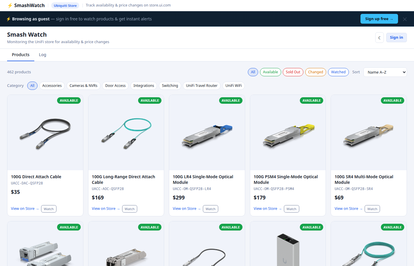 UniFi StoreWatch dashboard tracking Ubiquiti store stock